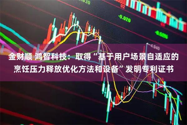 金财顺 鸿智科技：取得“基于用户场景自适应的烹饪压力释放优化方法和设备”发明专利证书